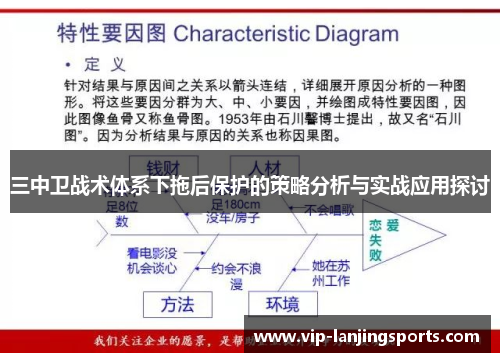 三中卫战术体系下拖后保护的策略分析与实战应用探讨