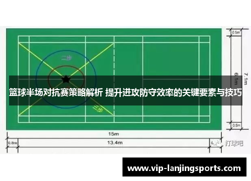 篮球半场对抗赛策略解析 提升进攻防守效率的关键要素与技巧