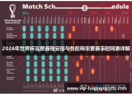 2026年世界杯完整赛程安排与各阶段重要赛事时间表详解