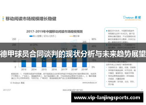 德甲球员合同谈判的现状分析与未来趋势展望