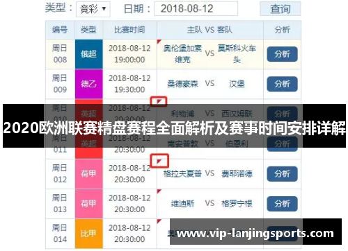 2020欧洲联赛精盘赛程全面解析及赛事时间安排详解