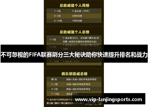不可忽视的FIFA联赛刷分三大秘诀助你快速提升排名和战力