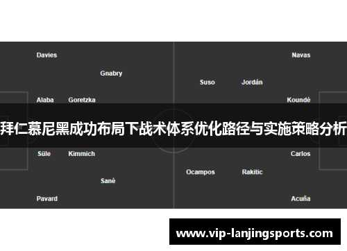 拜仁慕尼黑成功布局下战术体系优化路径与实施策略分析