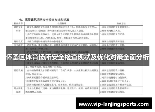 怀柔区体育场所安全检查现状及优化对策全面分析