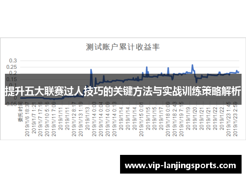 提升五大联赛过人技巧的关键方法与实战训练策略解析