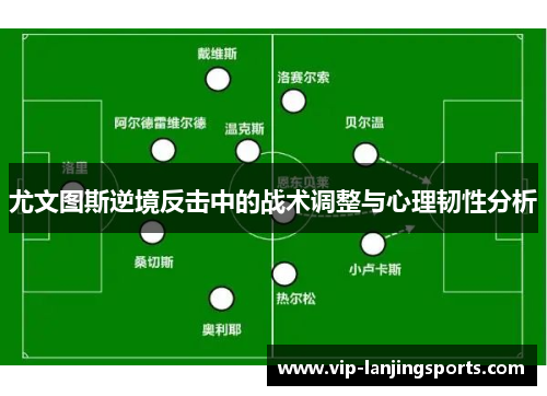尤文图斯逆境反击中的战术调整与心理韧性分析