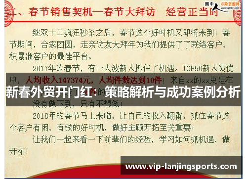 新春外贸开门红：策略解析与成功案例分析