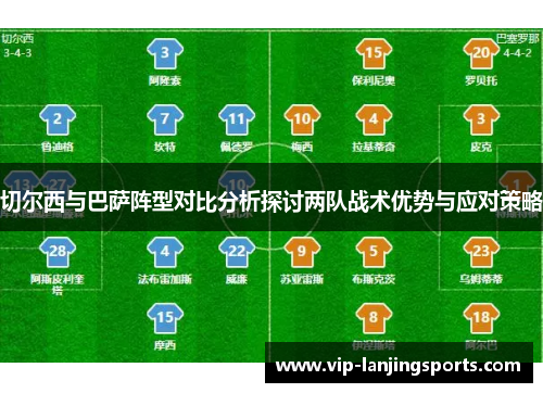 切尔西与巴萨阵型对比分析探讨两队战术优势与应对策略