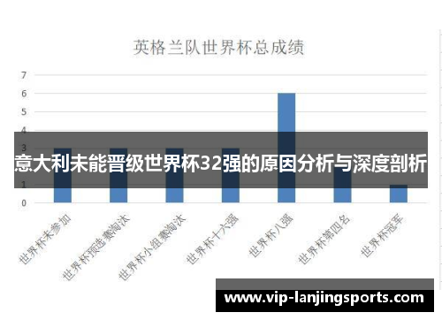 意大利未能晋级世界杯32强的原因分析与深度剖析