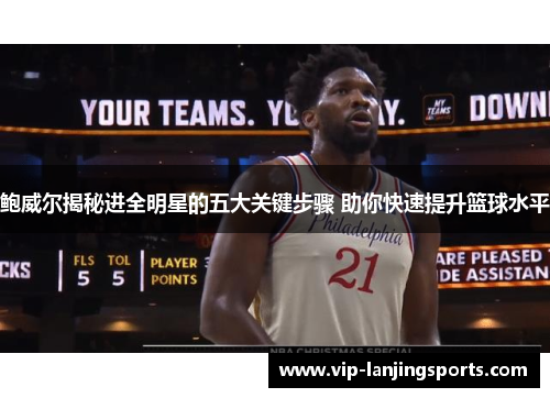 鲍威尔揭秘进全明星的五大关键步骤 助你快速提升篮球水平